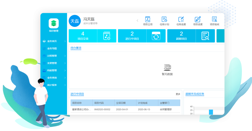 項(xiàng)目協(xié)同解決方案2