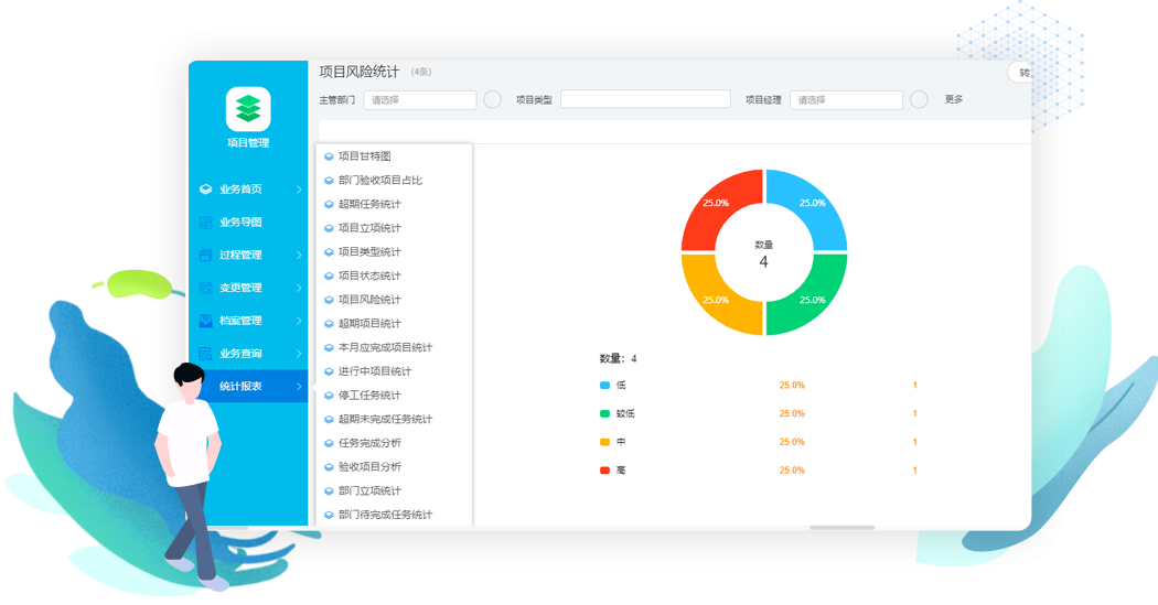 項(xiàng)目協(xié)同解決方案8
